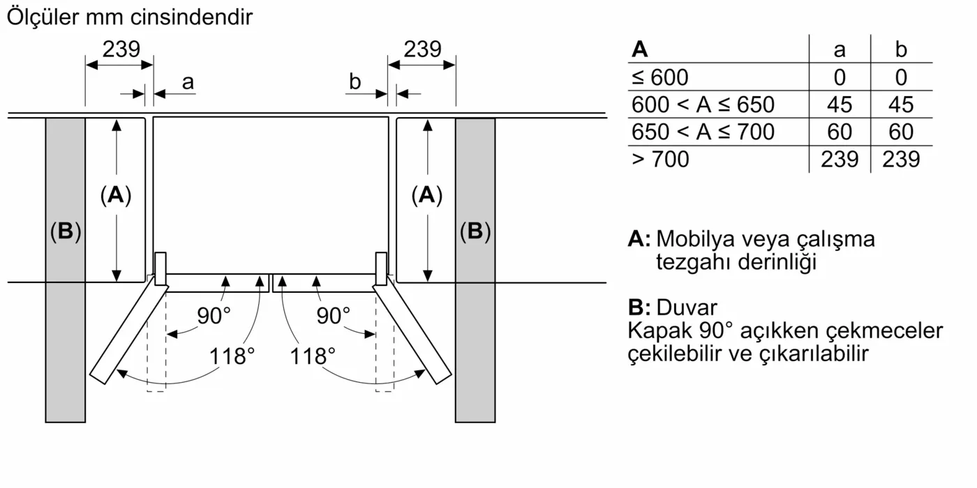 Serie | 4 Multi Door Kolay Temizlenebilir Inox 183 x 90.5 - Görsel 11